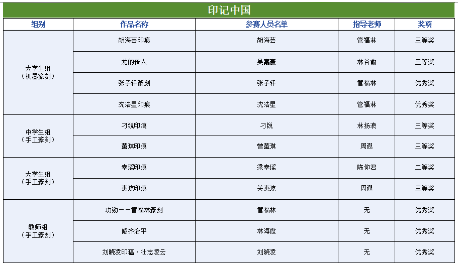 QQ截图20250827093035