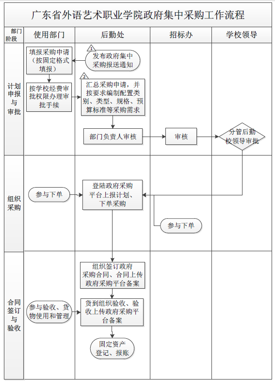 金鼎娱乐最新官方网址