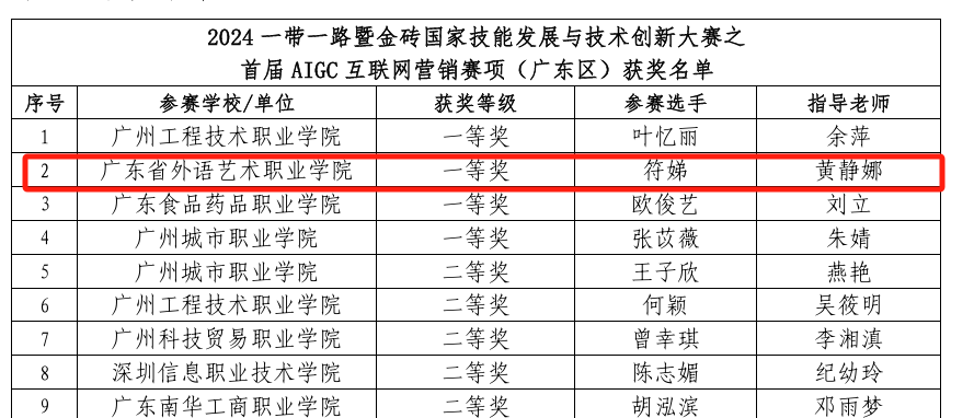 1db4107f84297329e7296e2ed5c7972