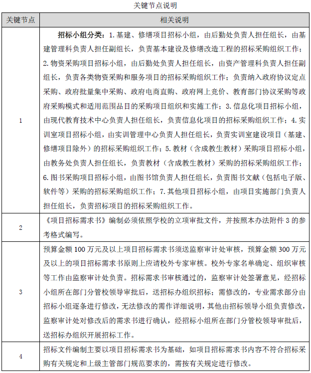 金鼎娱乐最新官方网址