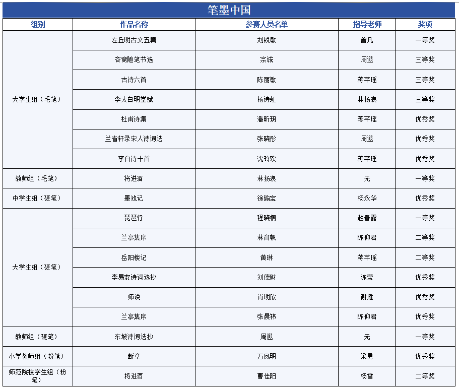 QQ截图20250827092959