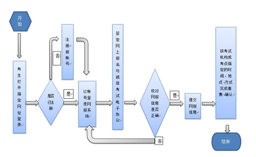 金鼎娱乐最新官方网址
